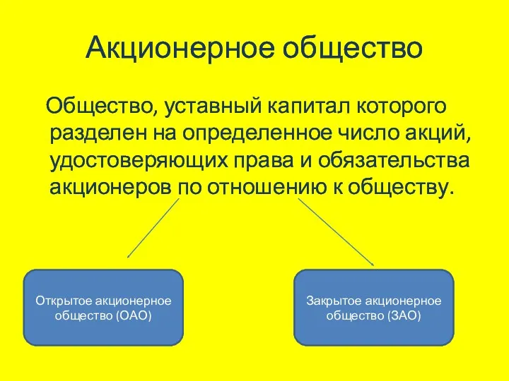 Акционерное общество Общество, уставный капитал которого разделен на определенное число