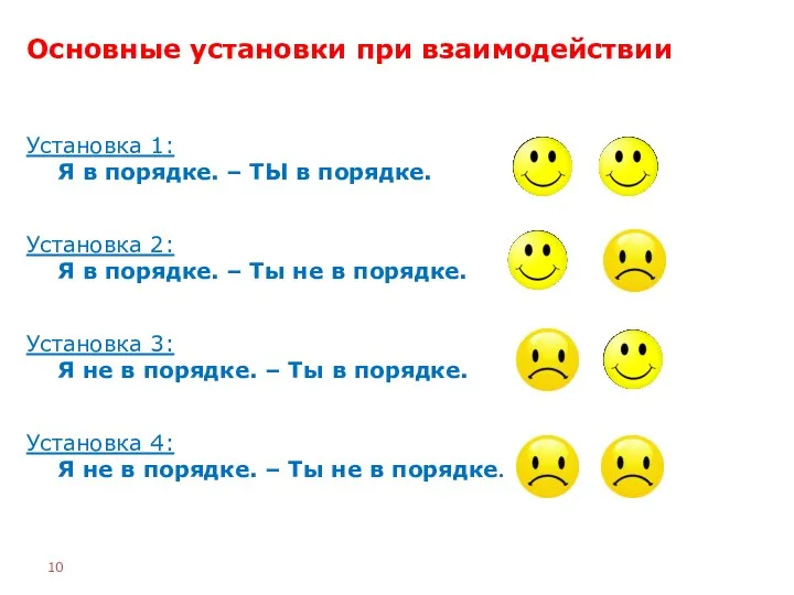 Установка 1: Я в порядке. – ТЫ в порядке. Установка