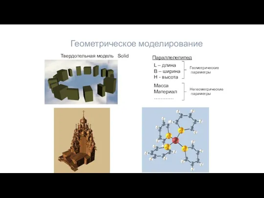 Геометрическое моделирование Твердотельная модель Solid Параллелепипед L – длина B