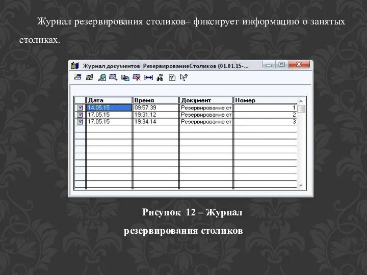 Журнал резервирования столиков– фиксирует информацию о занятых столиках. Рисунок 12 – Журнал резервирования столиков