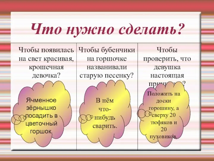 Что нужно сделать? Чтобы появилась на свет красивая, крошечная девочка?