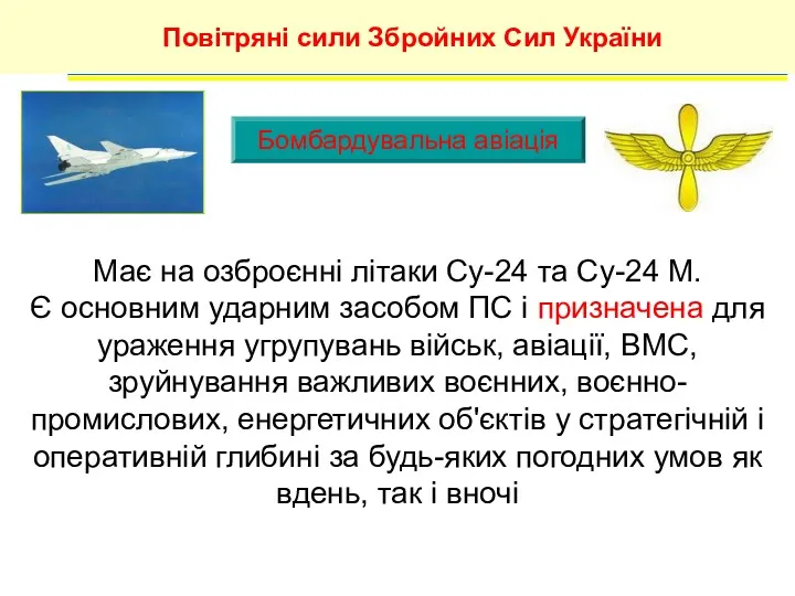 Бомбардувальна авіація Повітряні сили Збройних Сил України Має на озброєнні літаки Су-24 та