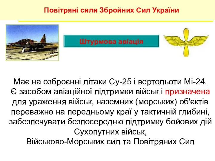 Штурмова авіація Повітряні сили Збройних Сил України Має на озброєнні літаки Су-25 і