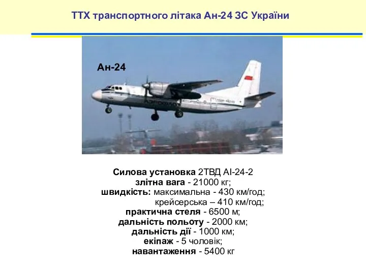 ТТХ транспортного літака Ан-24 ЗС України Силова установка 2ТВД АІ-24-2 злітна вага -
