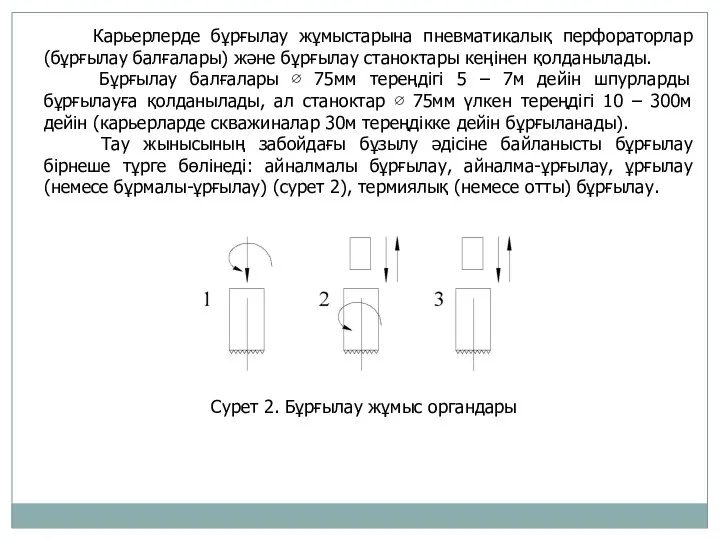 Карьерлерде бұрғылау жұмыстарына пневматикалық перфораторлар (бұрғылау балғалары) және бұрғылау станоктары