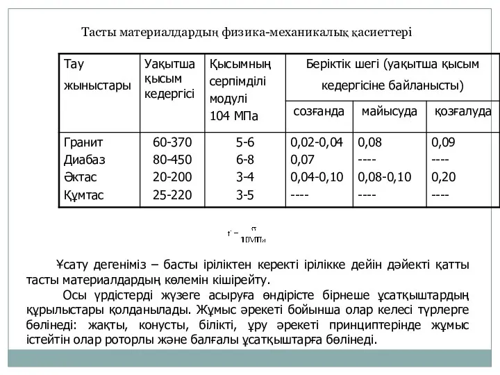 Тасты материалдардың физика-механикалық қасиеттері Ұсату дегеніміз – басты іріліктен керекті