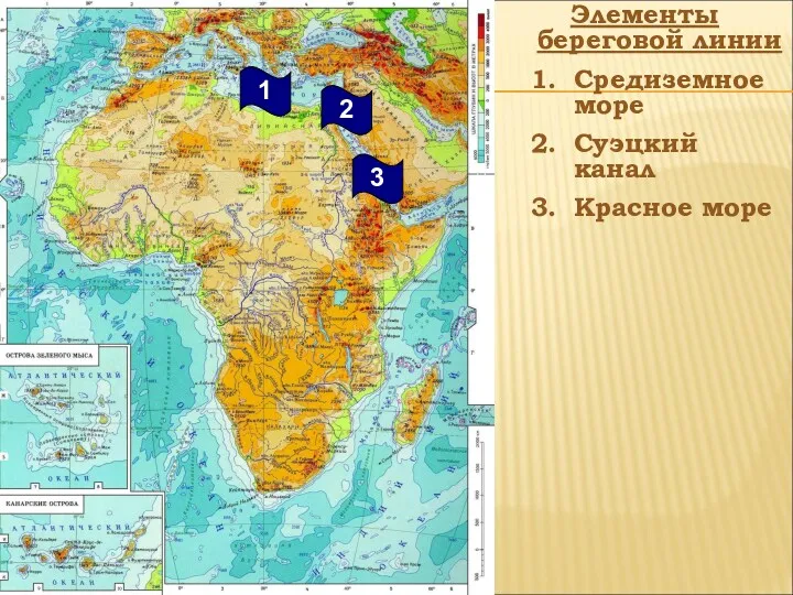 Элементы береговой линии Средиземное море Суэцкий канал Красное море 2 3 1