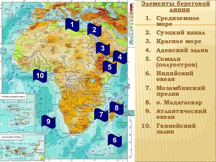 Элементы береговой линии Средиземное море Суэцкий канал Красное море Аденский