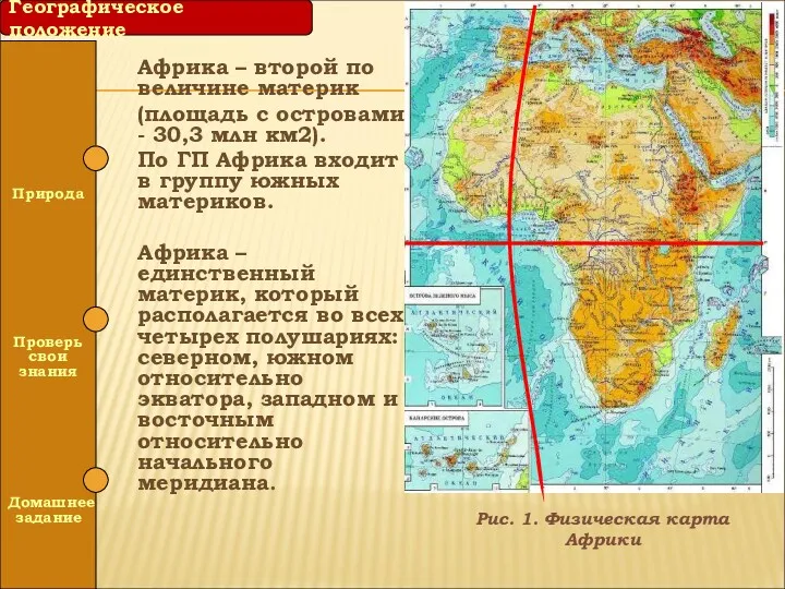 Африка – второй по величине материк (площадь с островами -