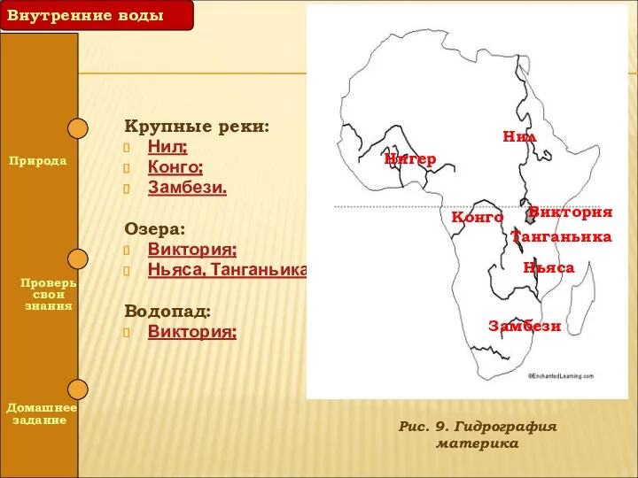 Крупные реки: Нил; Конго; Замбези. Озера: Виктория; Ньяса, Танганьика. Водопад: