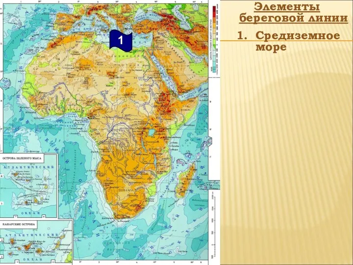 Элементы береговой линии Средиземное море 1