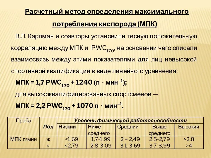 Расчетный метод определения максимального потребления кислорода (МПК) В.Л. Карпман и