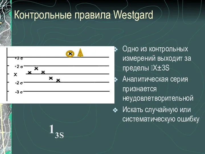 Контрольные правила Westgard Одно из контрольных измерений выходит за пределы Х±3S Аналитическая серия