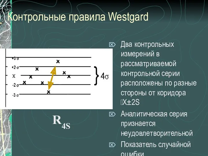 Контрольные правила Westgard Два контрольных измерений в рассматриваемой контрольной серии расположены по разные