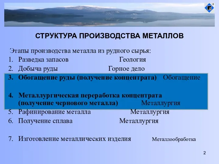 СТРУКТУРА ПРОИЗВОДСТВА МЕТАЛЛОВ Этапы производства металла из рудного сырья: Разведка