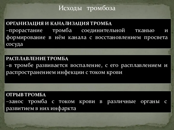 РАСПЛАВЛЕНИЕ ТРОМБА –в тромбе развивается воспаление, с его расплавлением и