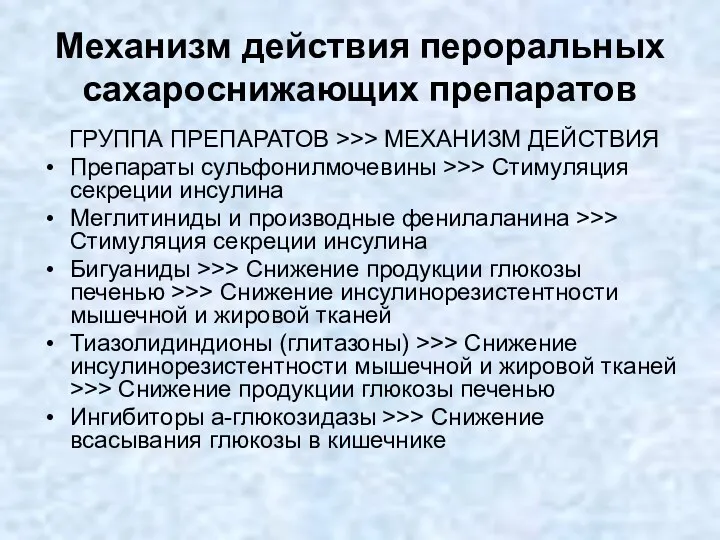 Механизм действия пероральных сахароснижающих препаратов ГРУППА ПРЕПАРАТОВ >>> МЕХАНИЗМ ДЕЙСТВИЯ Препараты сульфонилмочевины >>>