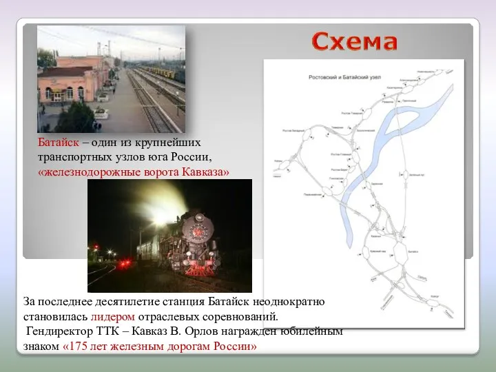 Батайск – один из крупнейших транспортных узлов юга России, «железнодорожные ворота Кавказа» За