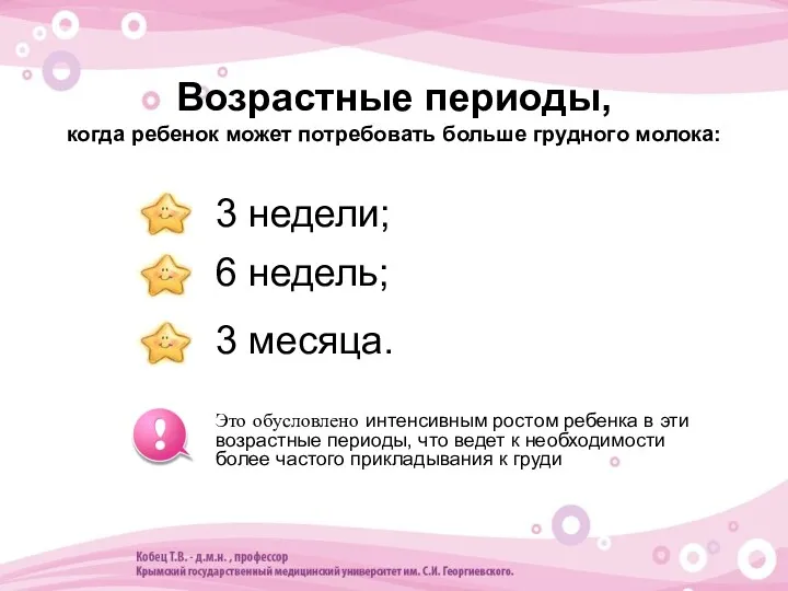 Возрастные периоды, когда ребенок может потребовать больше грудного молока: 3