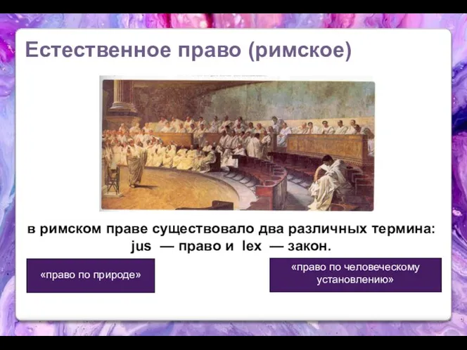 Естественное право (римское) «право по природе» «право по человеческому установлению»