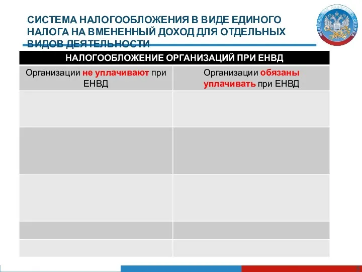 СИСТЕМА НАЛОГООБЛОЖЕНИЯ В ВИДЕ ЕДИНОГО НАЛОГА НА ВМЕНЕННЫЙ ДОХОД ДЛЯ ОТДЕЛЬНЫХ ВИДОВ ДЕЯТЕЛЬНОСТИ