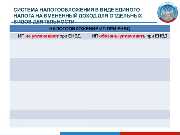 СИСТЕМА НАЛОГООБЛОЖЕНИЯ В ВИДЕ ЕДИНОГО НАЛОГА НА ВМЕНЕННЫЙ ДОХОД ДЛЯ ОТДЕЛЬНЫХ ВИДОВ ДЕЯТЕЛЬНОСТИ