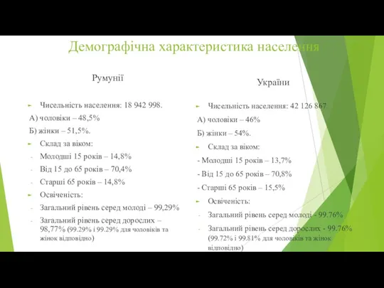 Демографічна характеристика населення Румунії Чисельність населення: 18 942 998. А)