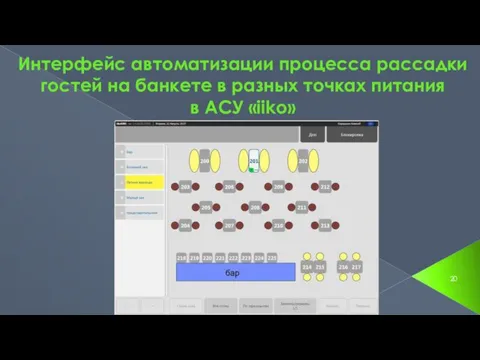 Интерфейс автоматизации процесса рассадки гостей на банкете в разных точках питания в АСУ «iiko»