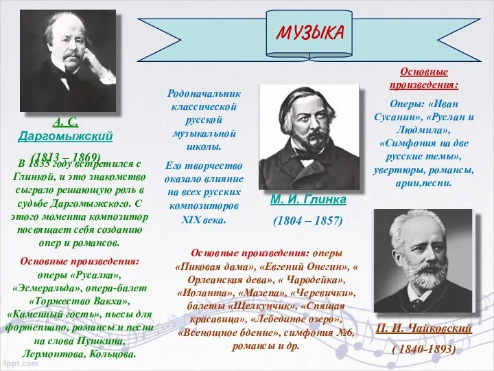 А. С. Даргомыжский (1813 – 1869) В 1835 году встретился