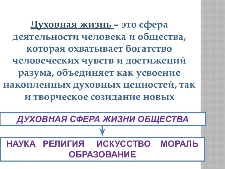 Духовная жизнь – это сфера деятельности человека и общества, которая