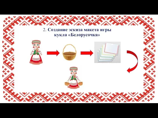 2. Создание эскиза макета игры кукла «Белорусочка»