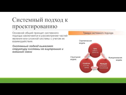 Системный подход к проектированию Основной общий принцип системного подхода заключается