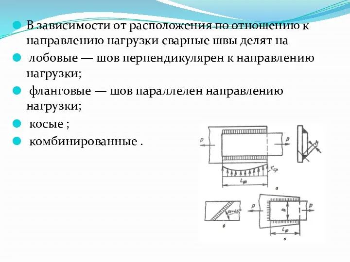 В зависимости от расположения по отношению к направлению нагрузки сварные