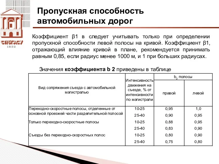 Пропускная способность автомобильных дорог Коэффициент β1 в следует учитывать только