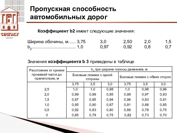 Пропускная способность автомобильных дорог Коэффициент b2 имеет следующие значения: Ширина