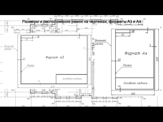 Размеры и расположение рамок на чертежах, форматы А3 и А4