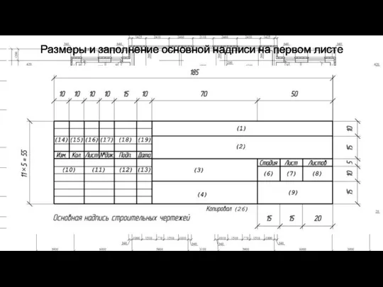 Размеры и заполнение основной надписи на первом листе