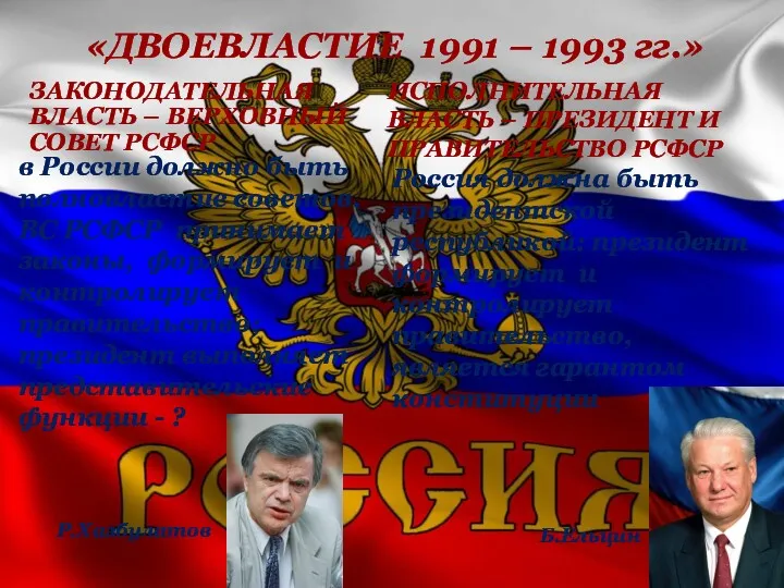 «ДВОЕВЛАСТИЕ 1991 – 1993 гг.» ЗАКОНОДАТЕЛЬНАЯ ВЛАСТЬ – ВЕРХОВНЫЙ СОВЕТ