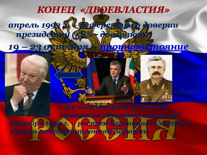 КОНЕЦ «ДВОЕВЛАСТИЯ» апрель 1993 г. – референдум о доверии президенту