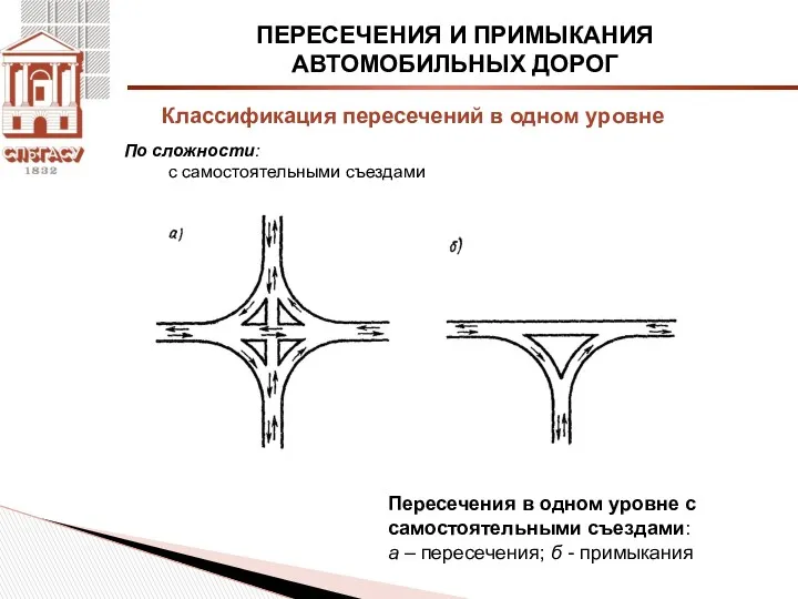 ПЕРЕСЕЧЕНИЯ И ПРИМЫКАНИЯ АВТОМОБИЛЬНЫХ ДОРОГ По сложности: с самостоятельными съездами