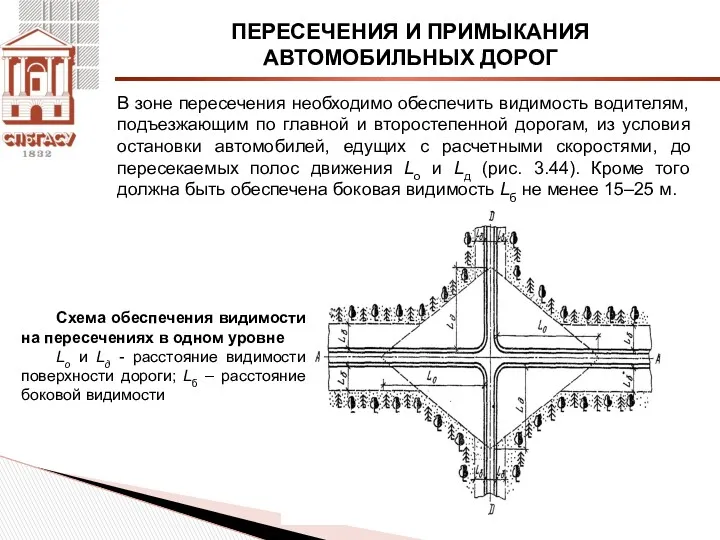 ПЕРЕСЕЧЕНИЯ И ПРИМЫКАНИЯ АВТОМОБИЛЬНЫХ ДОРОГ В зоне пересечения необходимо обеспечить