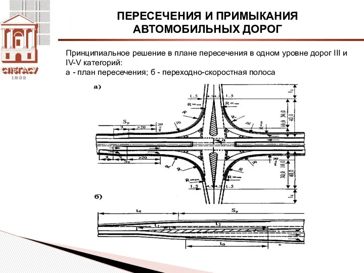 ПЕРЕСЕЧЕНИЯ И ПРИМЫКАНИЯ АВТОМОБИЛЬНЫХ ДОРОГ Принципиальное решение в плане пересечения