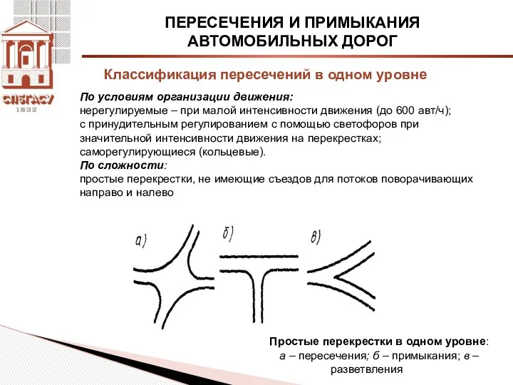 ПЕРЕСЕЧЕНИЯ И ПРИМЫКАНИЯ АВТОМОБИЛЬНЫХ ДОРОГ По условиям организации движения: нерегулируемые