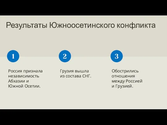 Результаты Южноосетинского конфликта Россия признала независимость Абхазии и Южной Осетии.