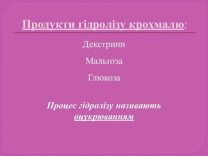 Продукти гідролізу крохмалю: Декстрини Мальтоза Глюкоза Процес гідролізу називають оцукрюванням