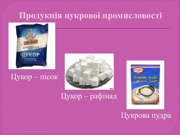 Продукція цукрової промисловості Цукор – пісок Цукор – рафінад Цукрова пудра