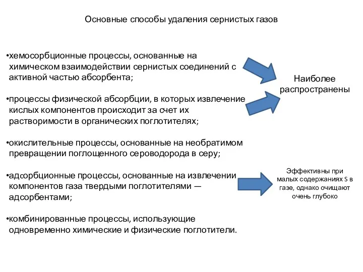 Основные способы удаления сернистых газов хемосорбционные процессы, основанные на химическом