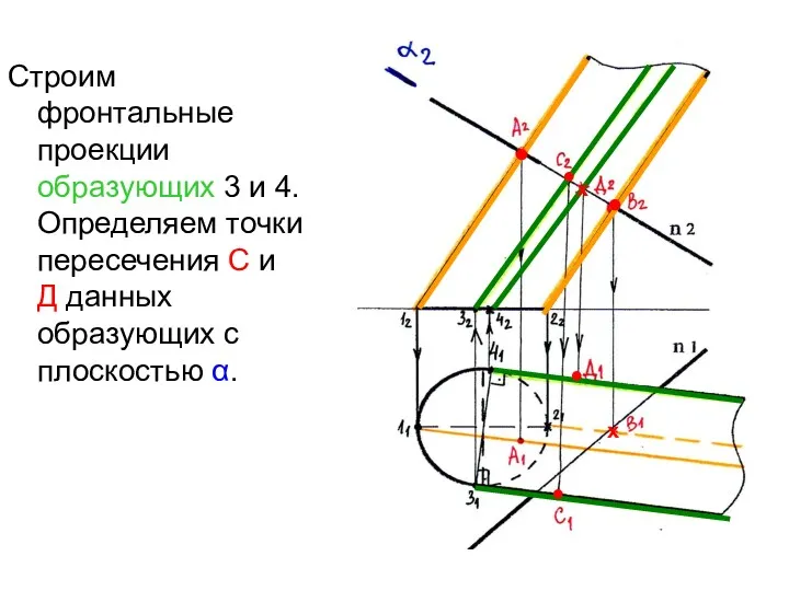 Строим фронтальные проекции образующих 3 и 4. Определяем точки пересечения