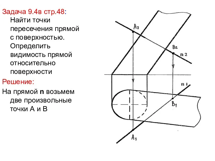 Задача 9.4в стр.48: Найти точки пересечения прямой с поверхностью. Определить