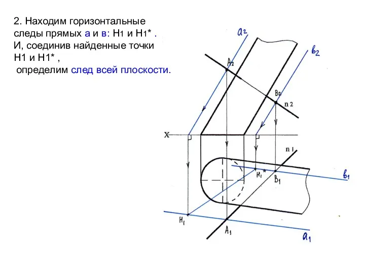 2. Находим горизонтальные следы прямых а и в: Н1 и